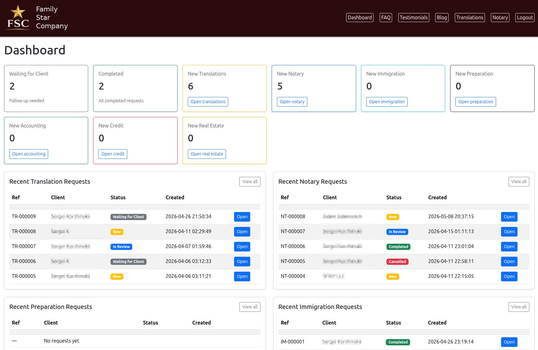 Custom CRM dashboard built with GPCL and PHP 8.3